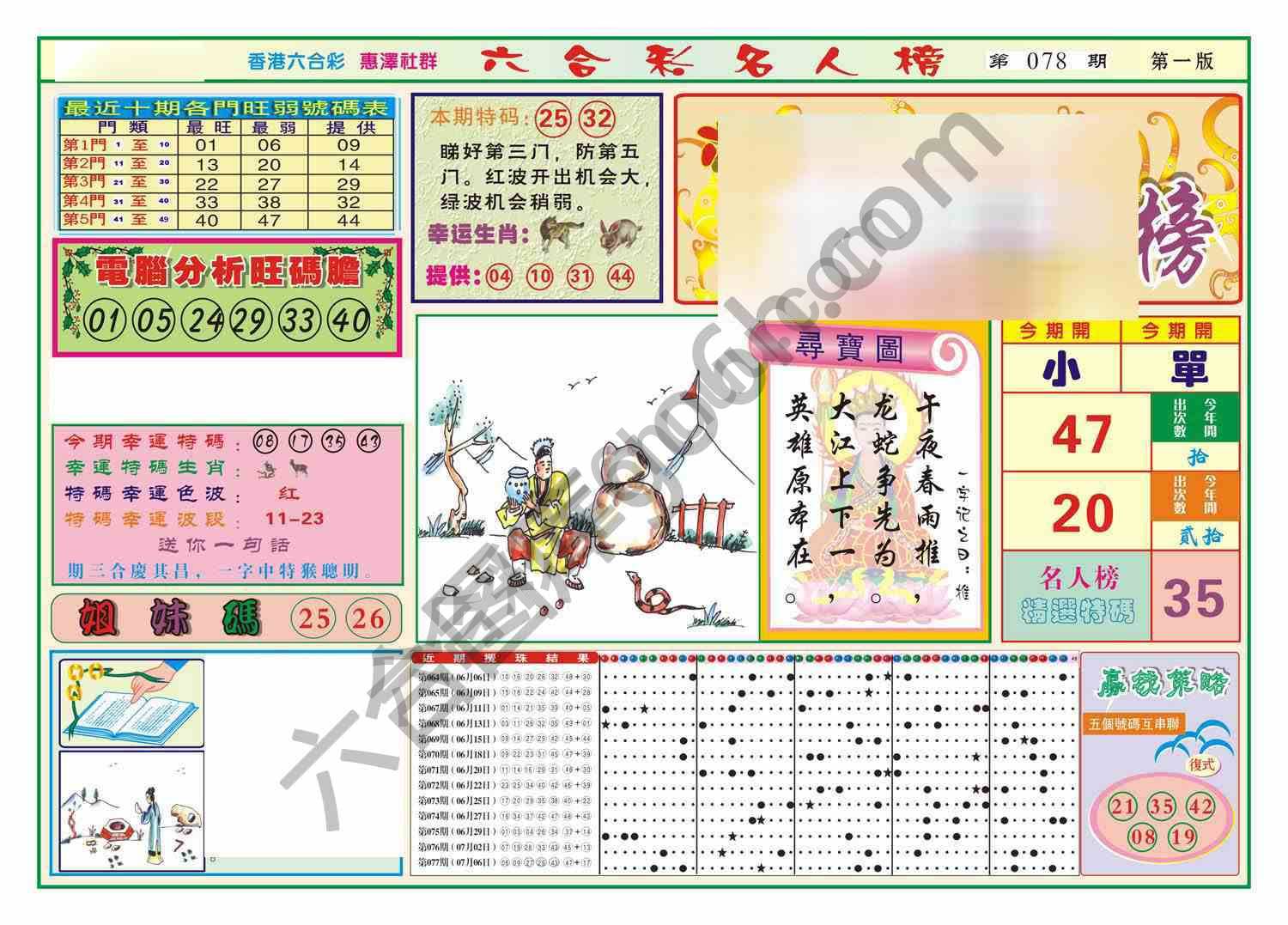 名人榜
