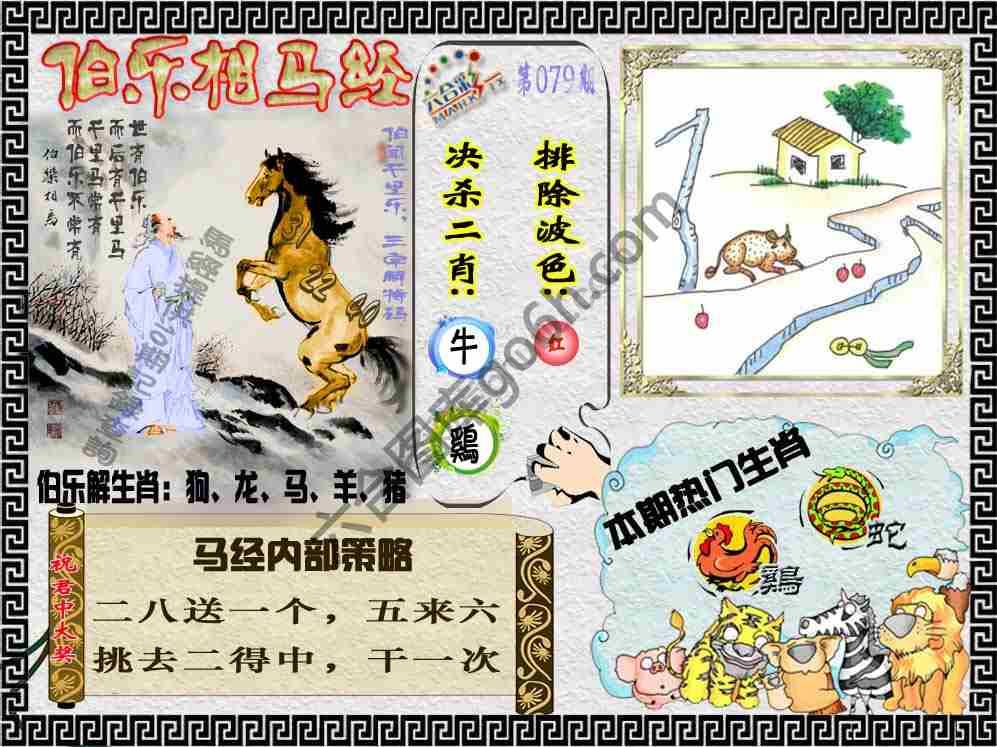 伯乐相马经