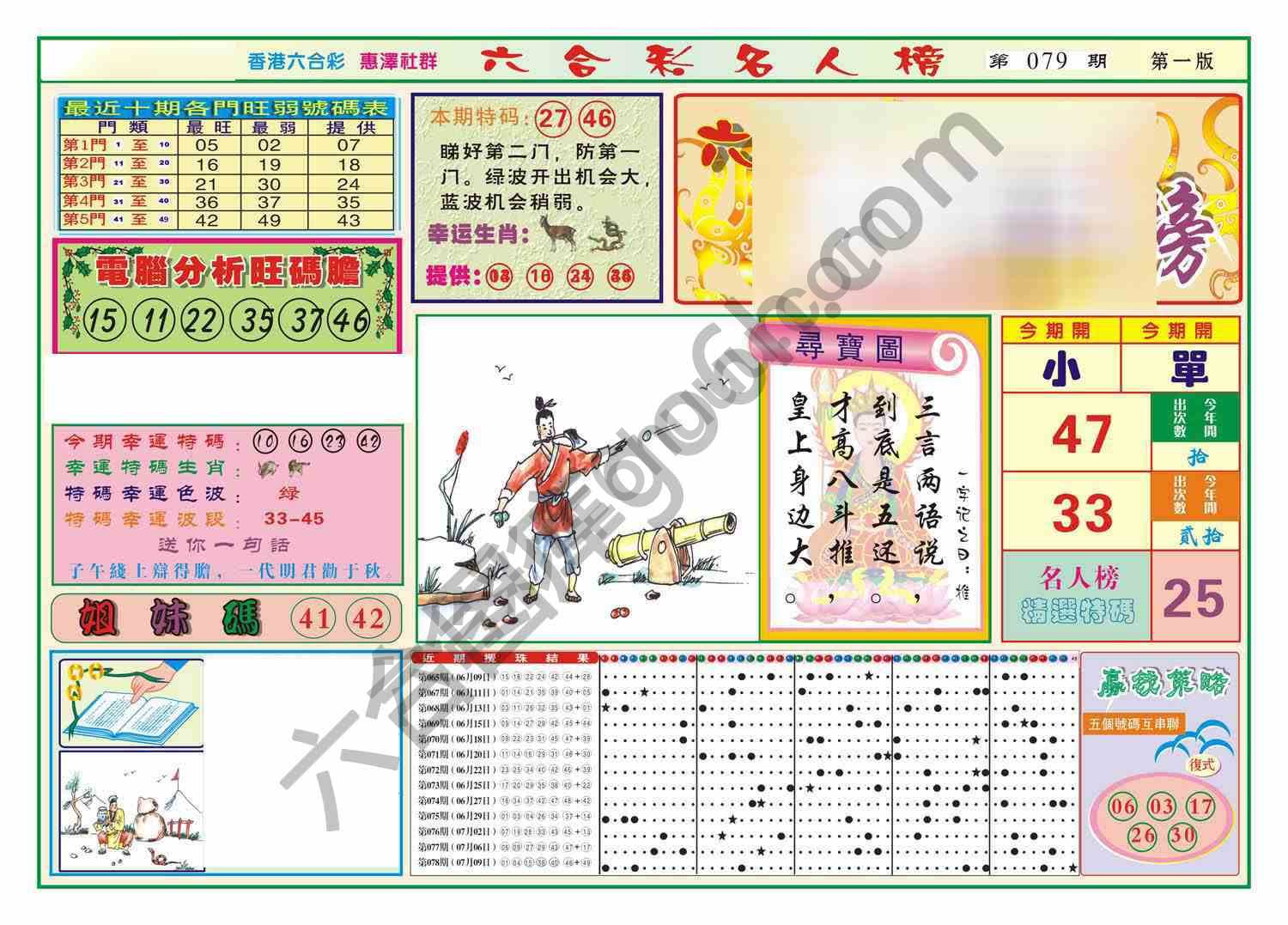 名人榜