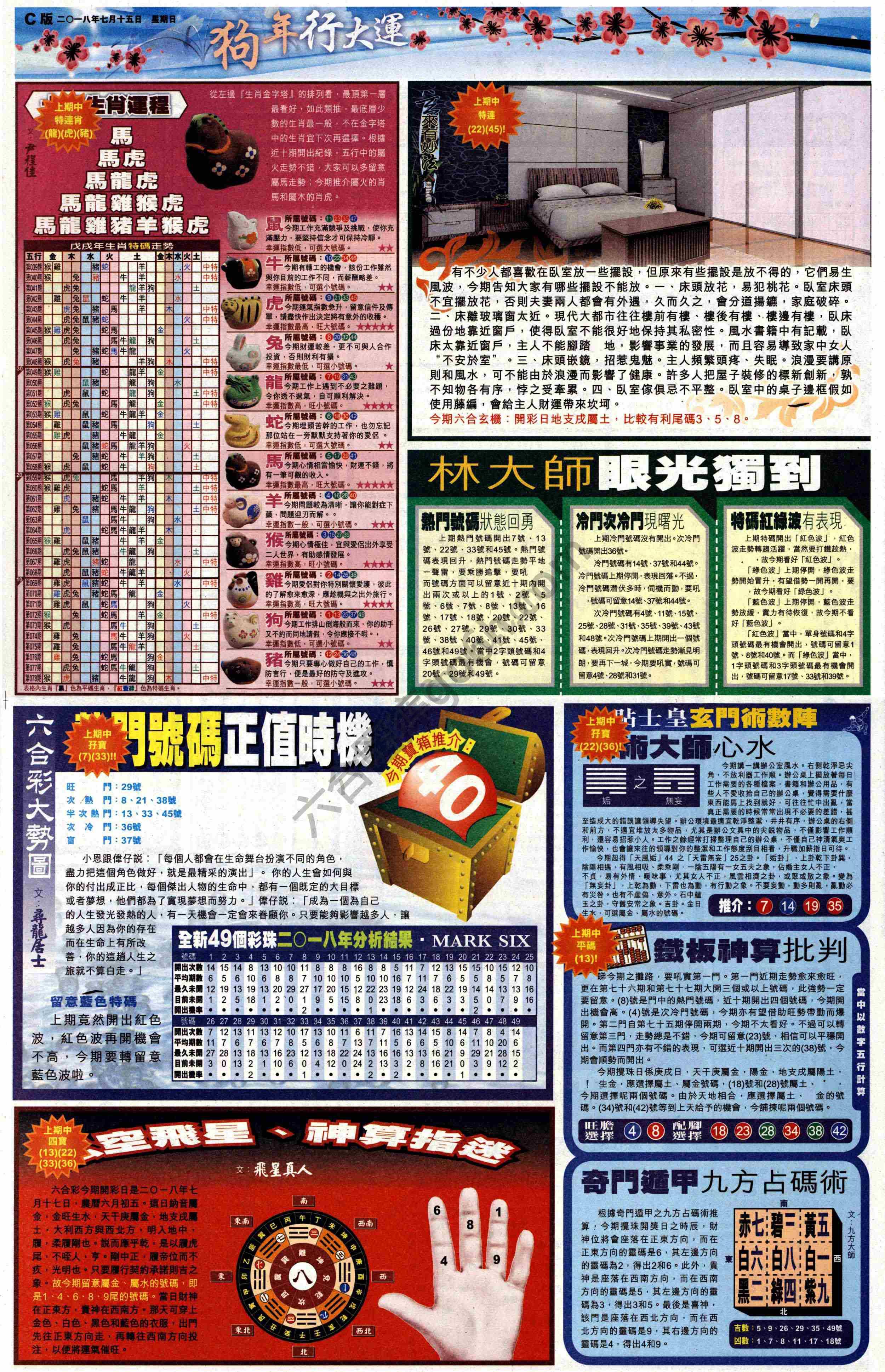 大版贴士皇