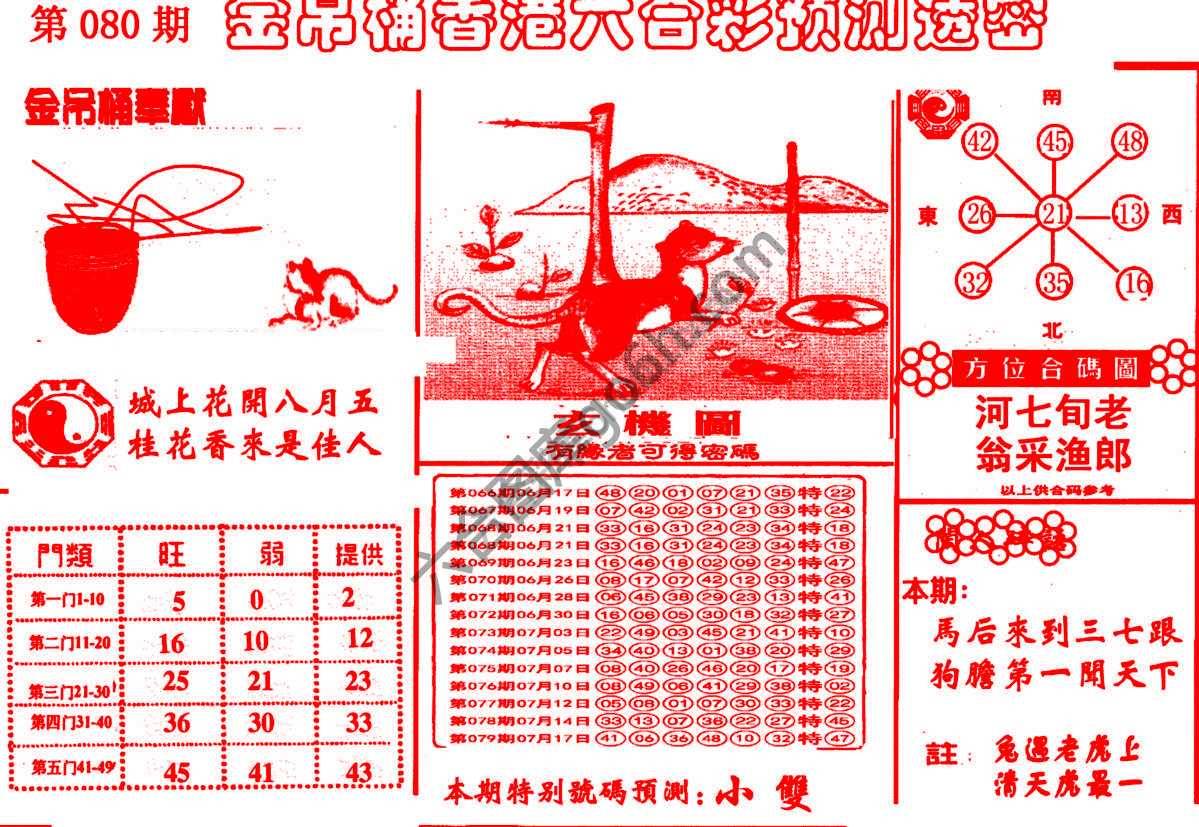 金吊桶