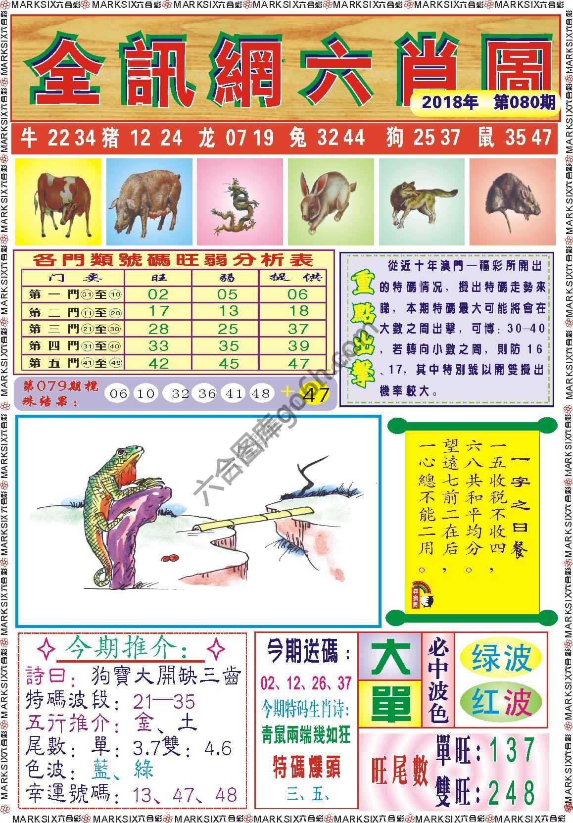 全讯网六肖图