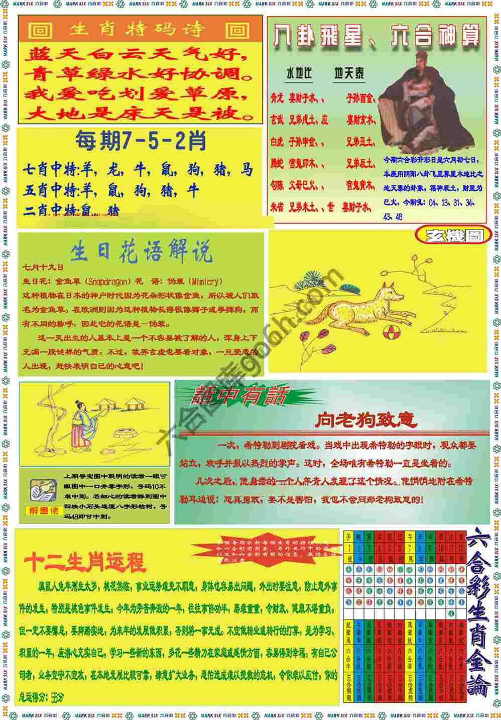 马经