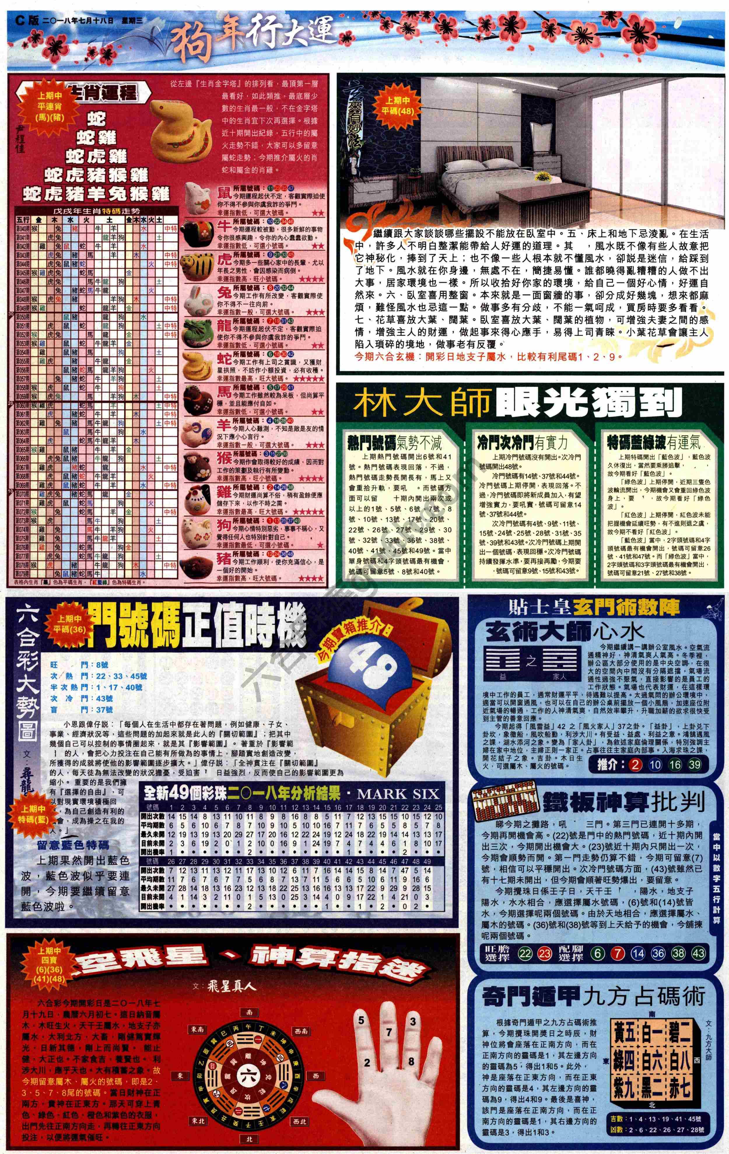 大版贴士皇