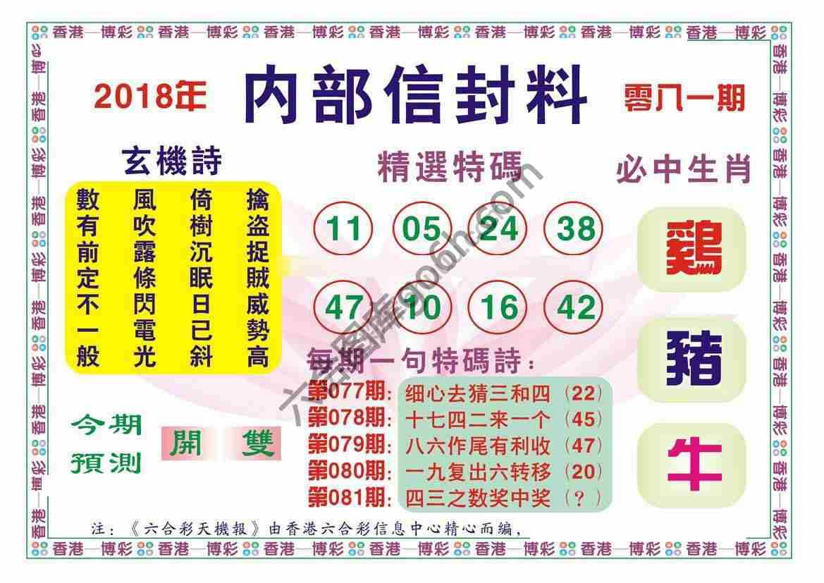 内部信封料