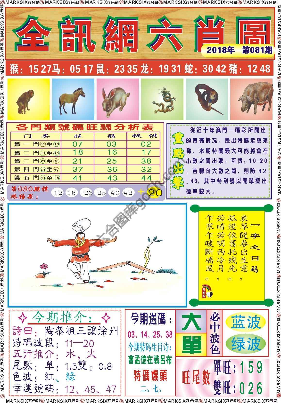 全讯网六肖图