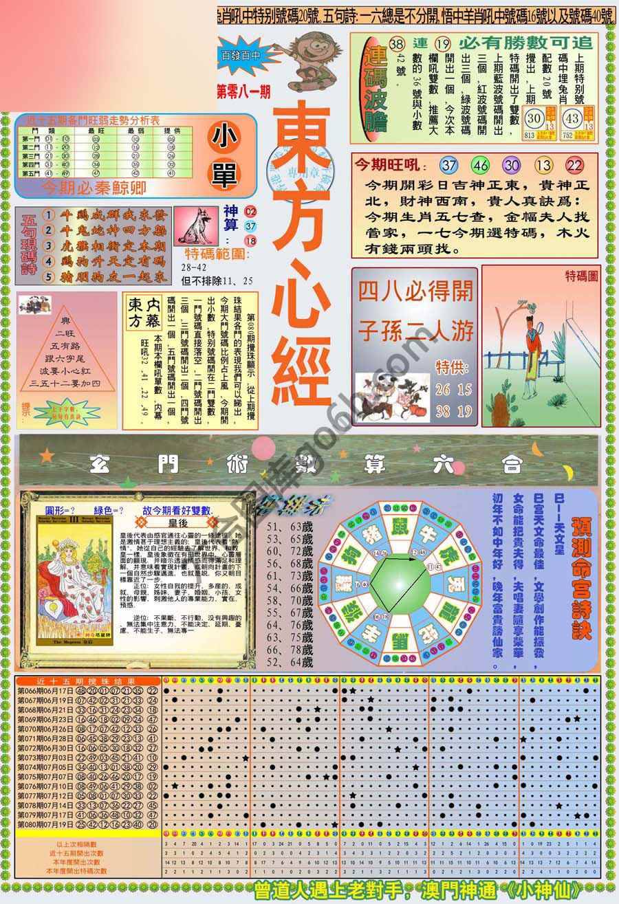 新版东方心经