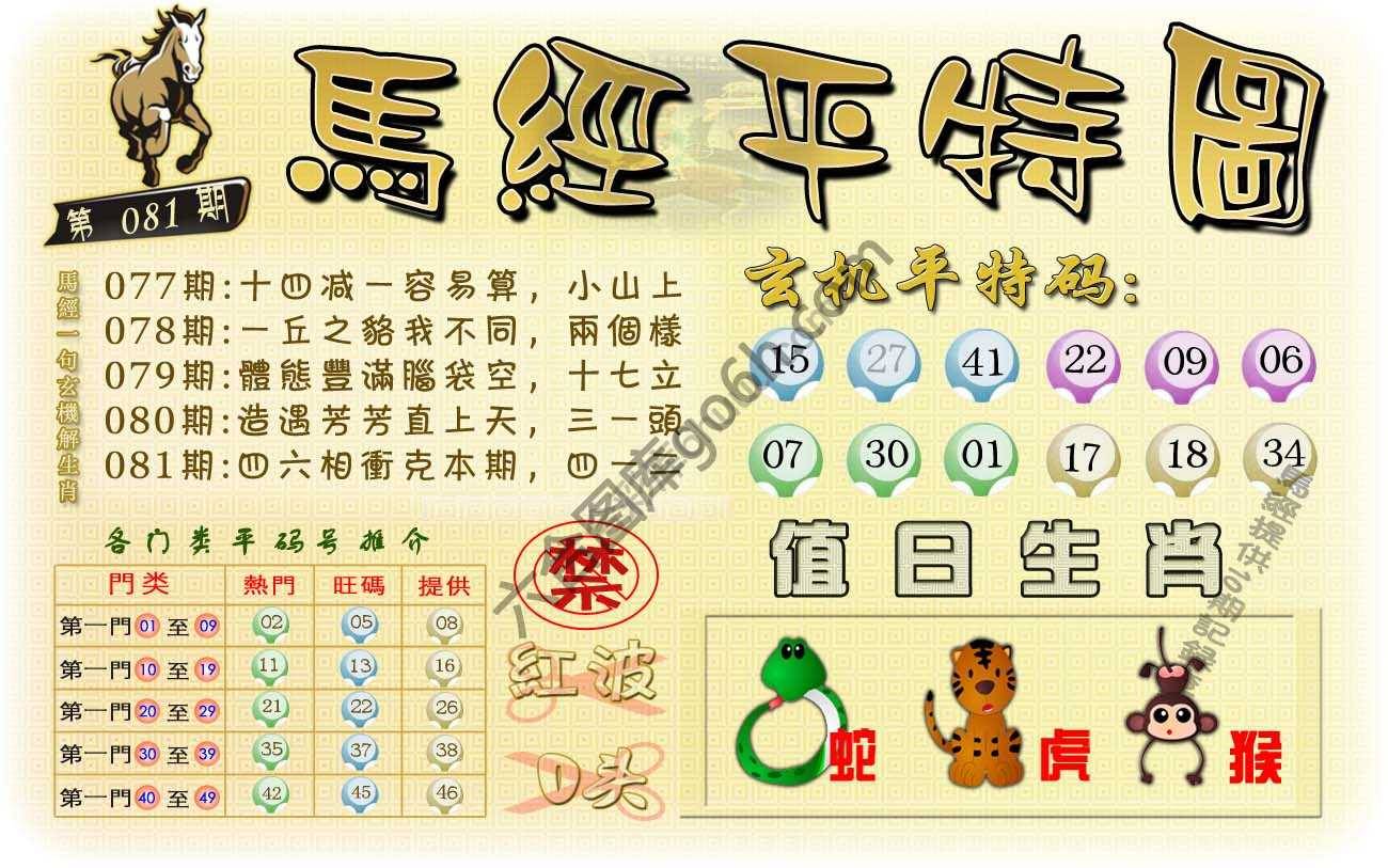 马经平特图