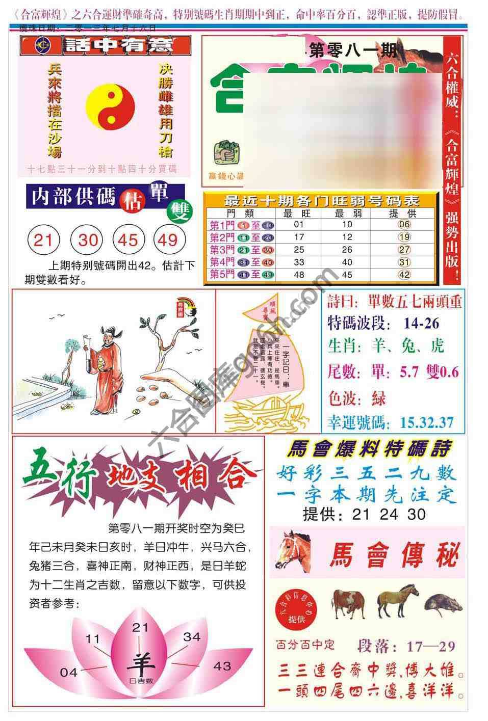 合富辉煌