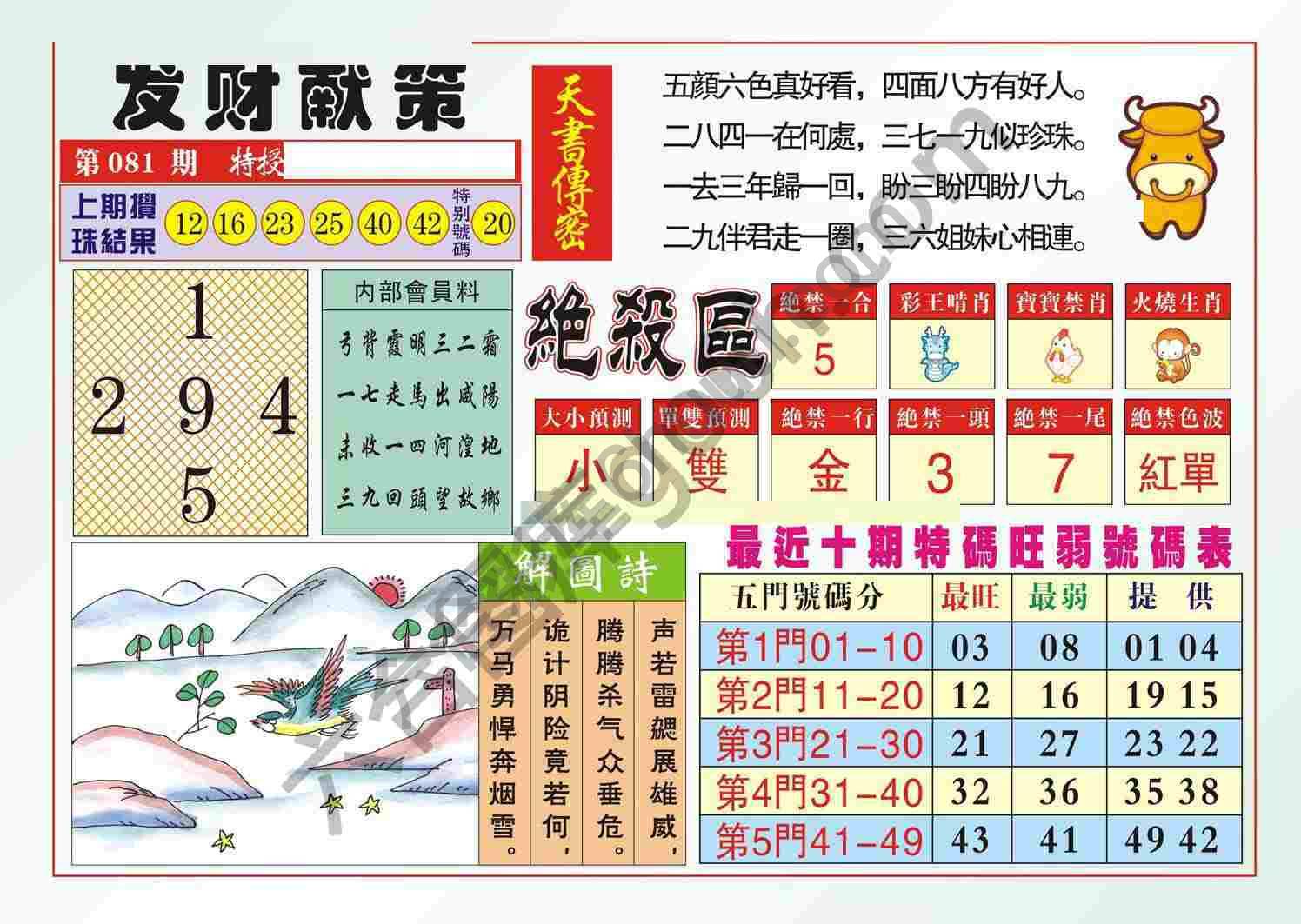 发财献策