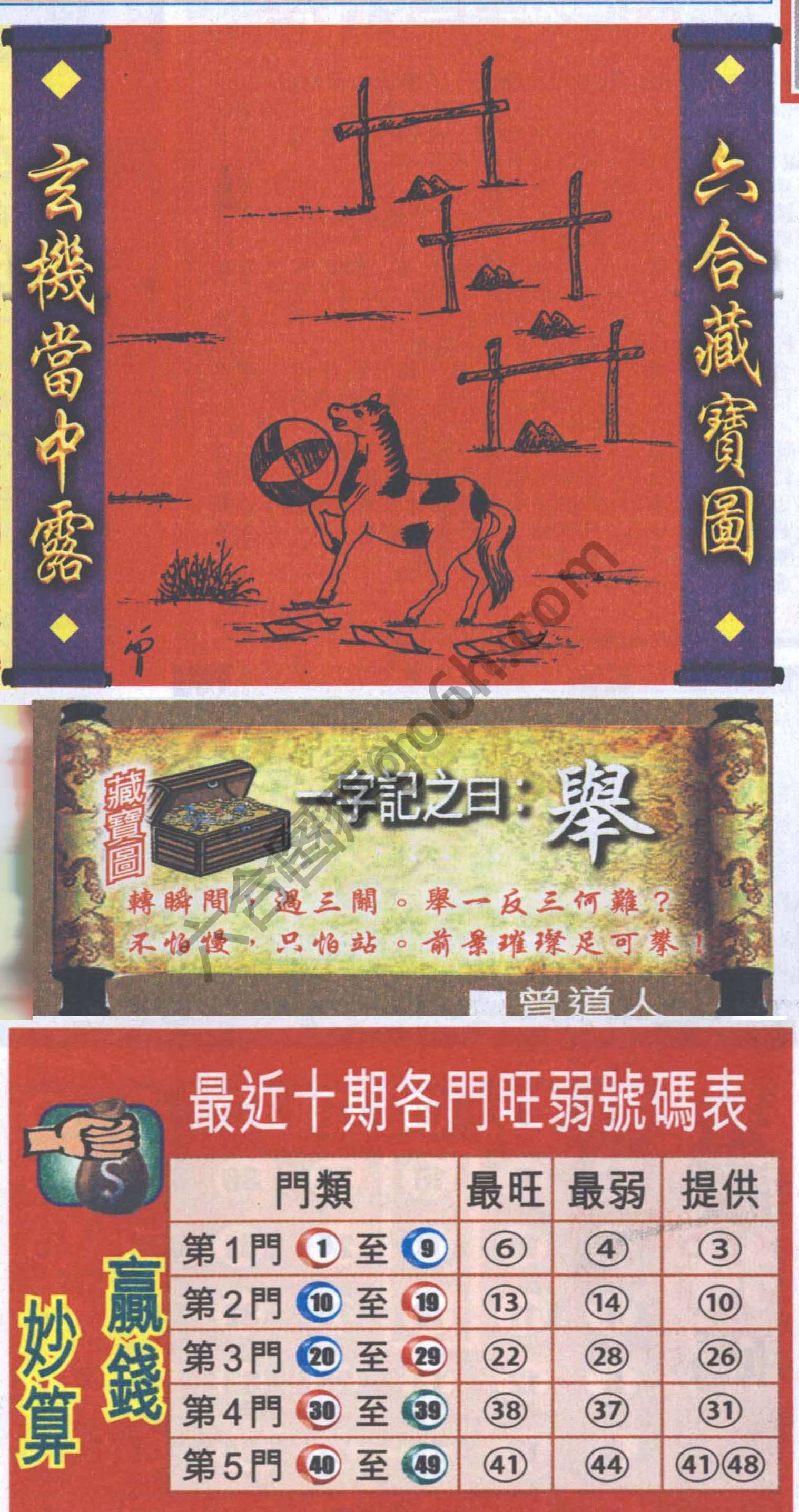 高清跑狗图