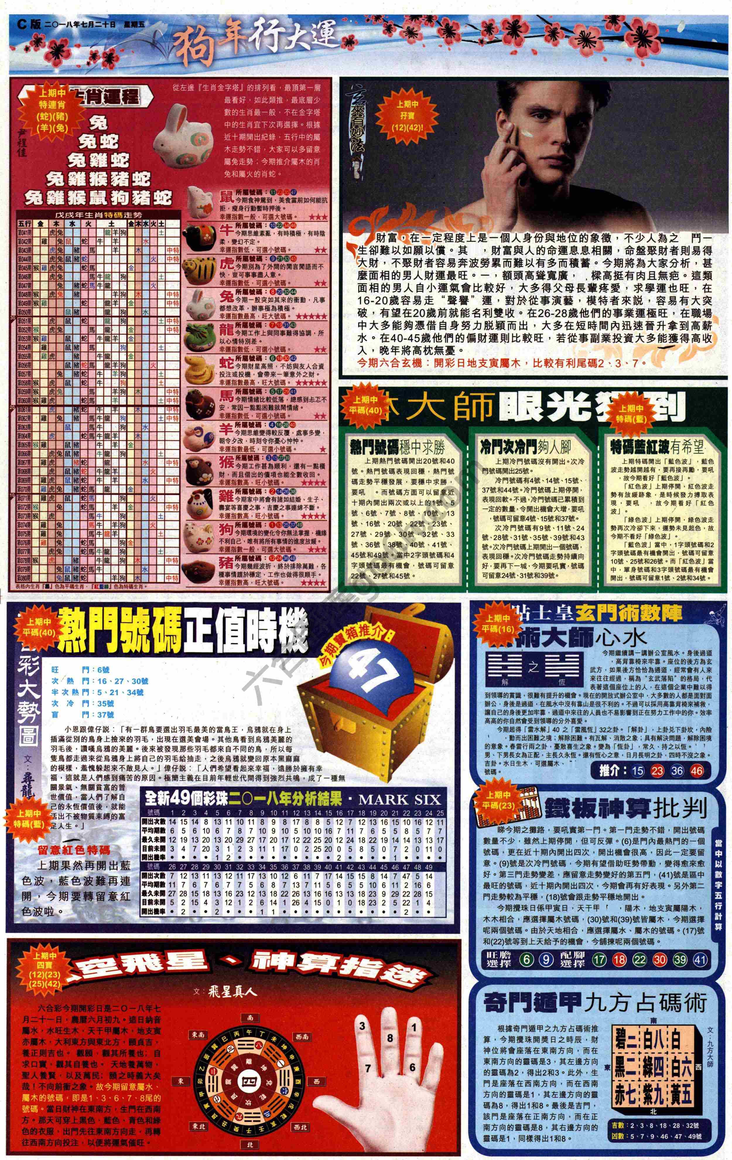 大版贴士皇