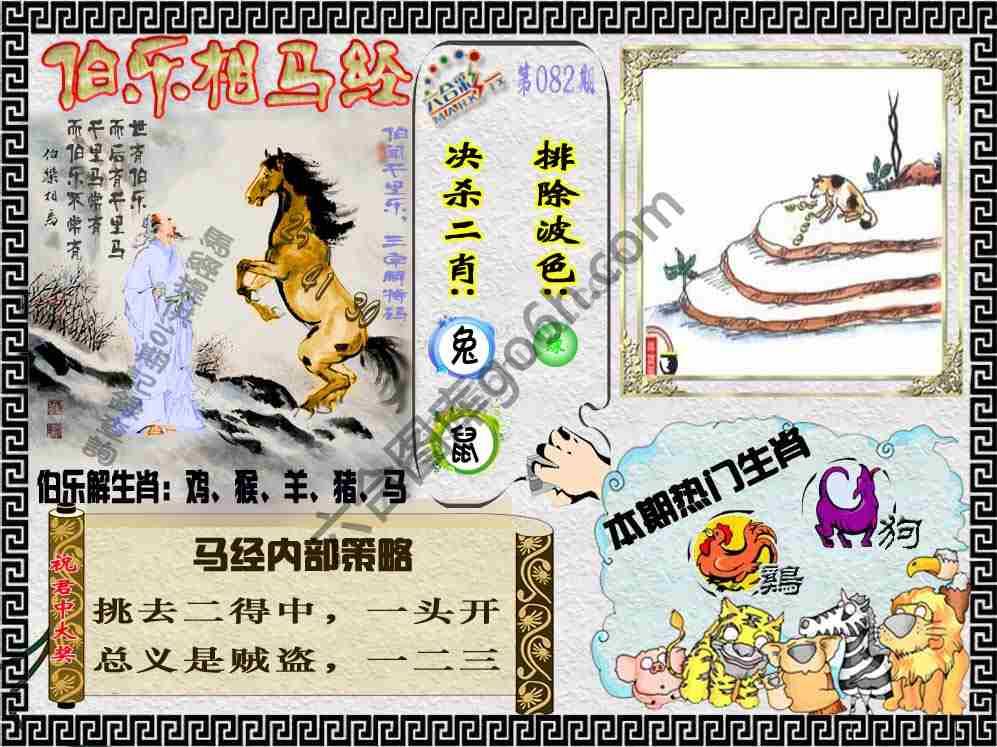 伯乐相马经