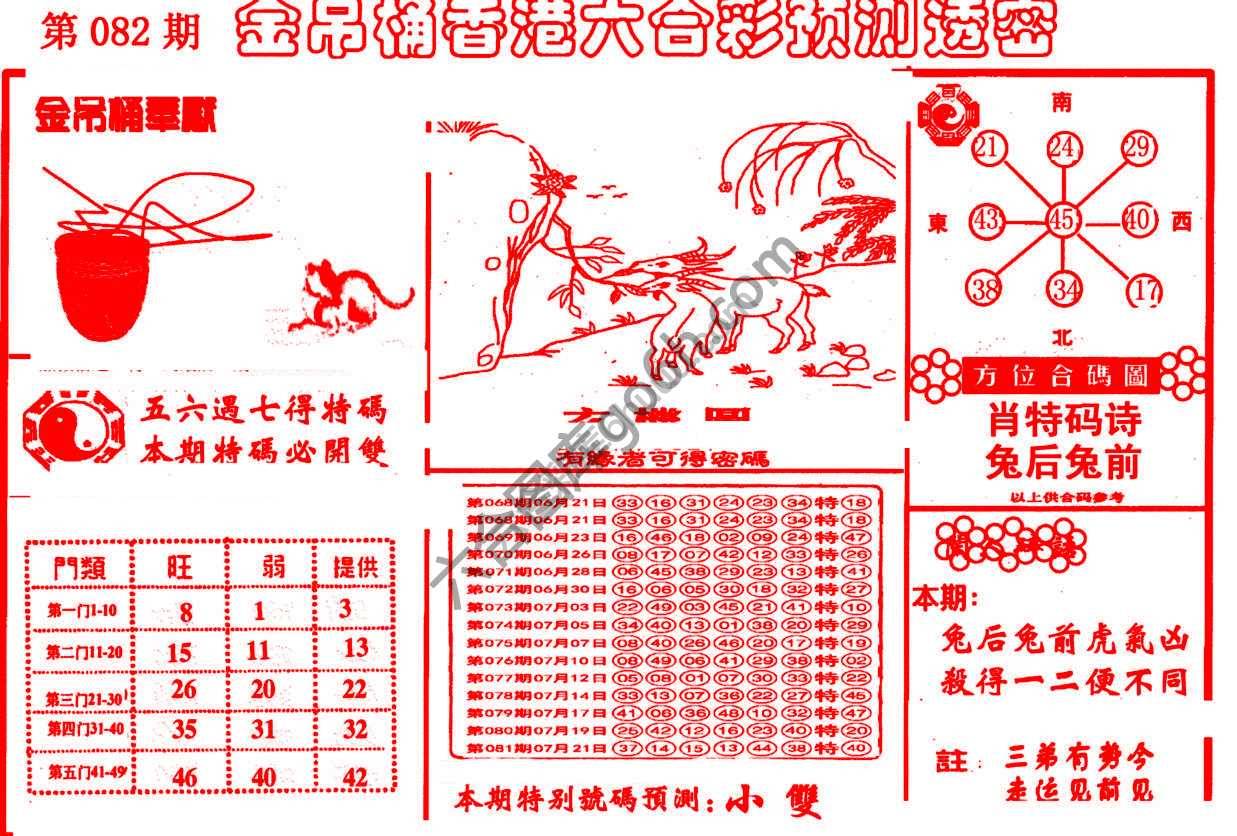 金吊桶