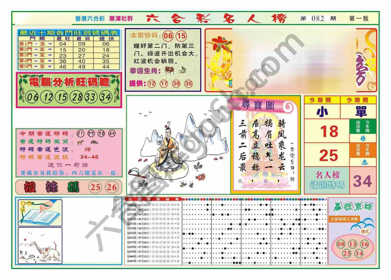 名人榜