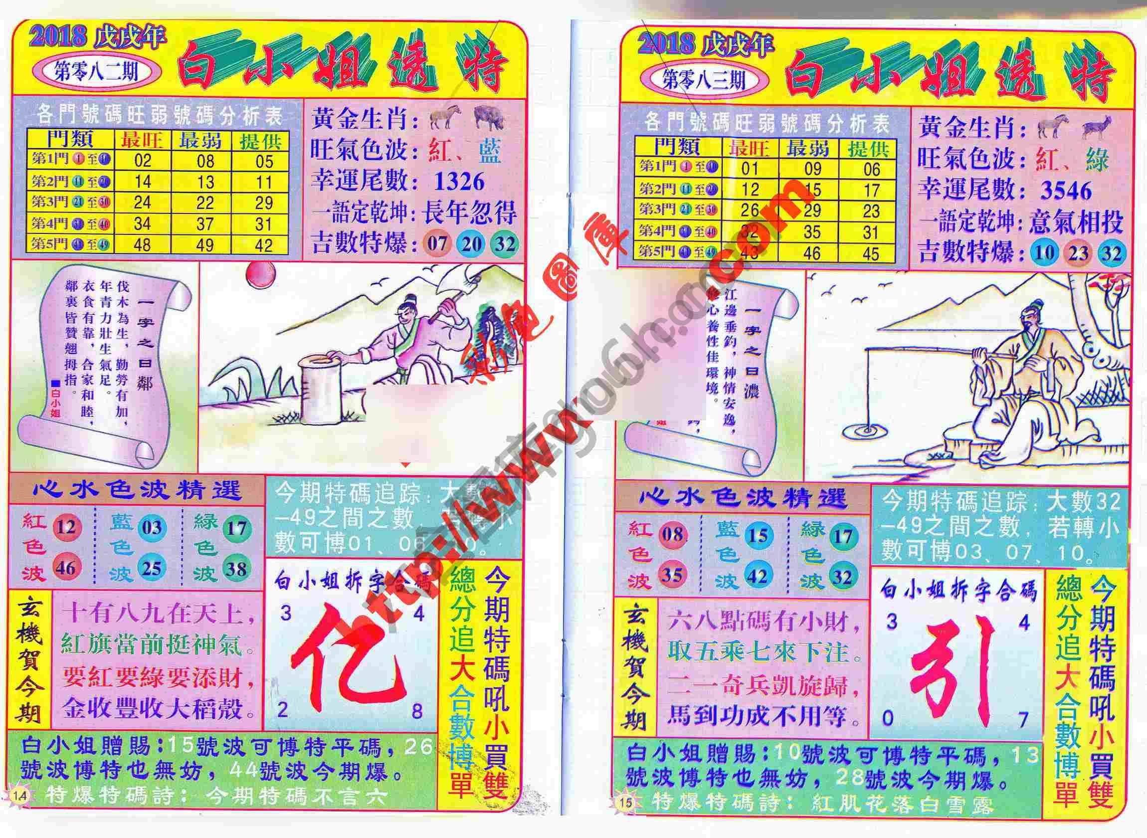 白小姐透特