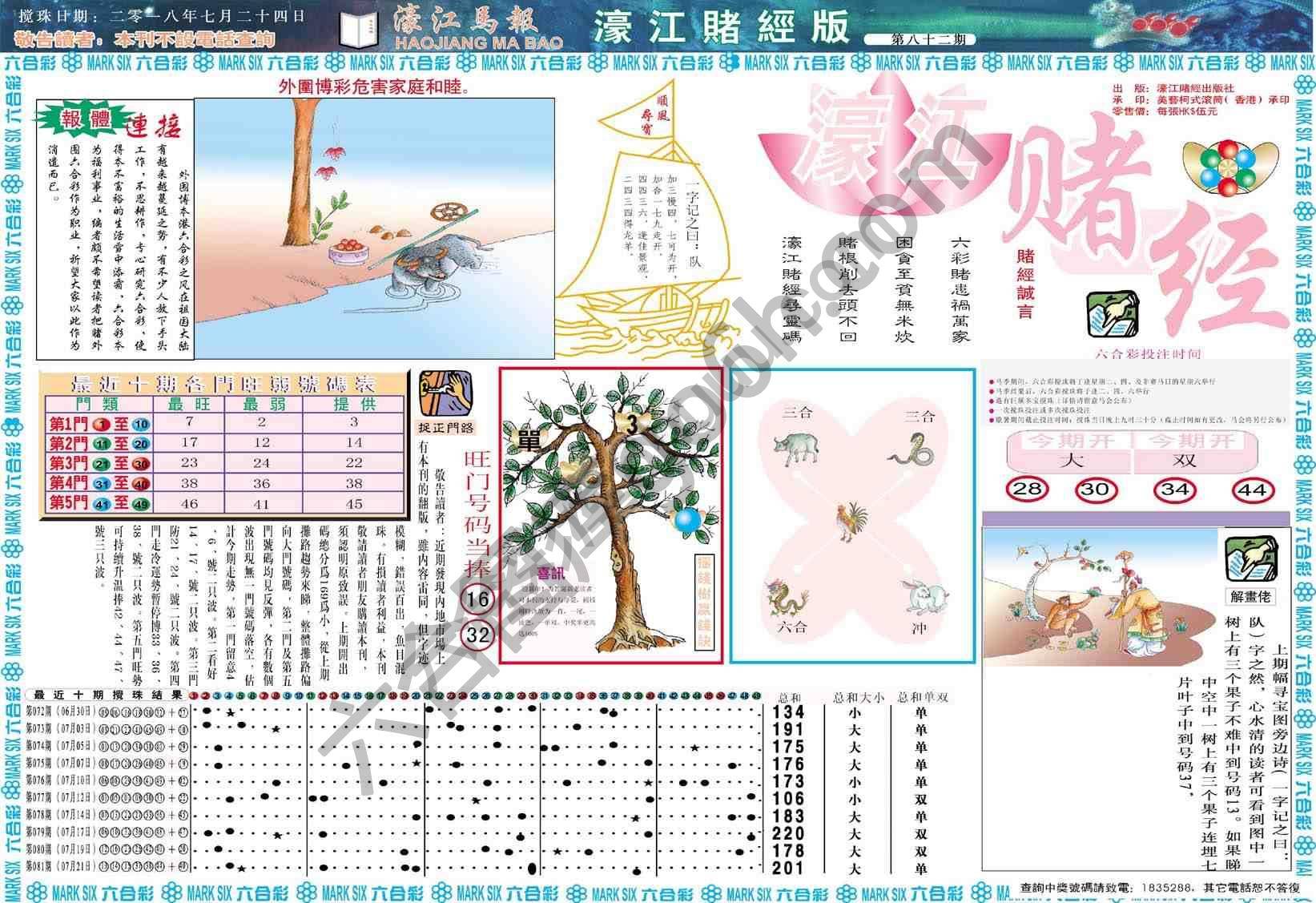 濠江赌经