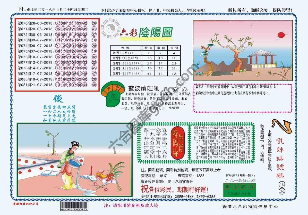 六彩阴阳图