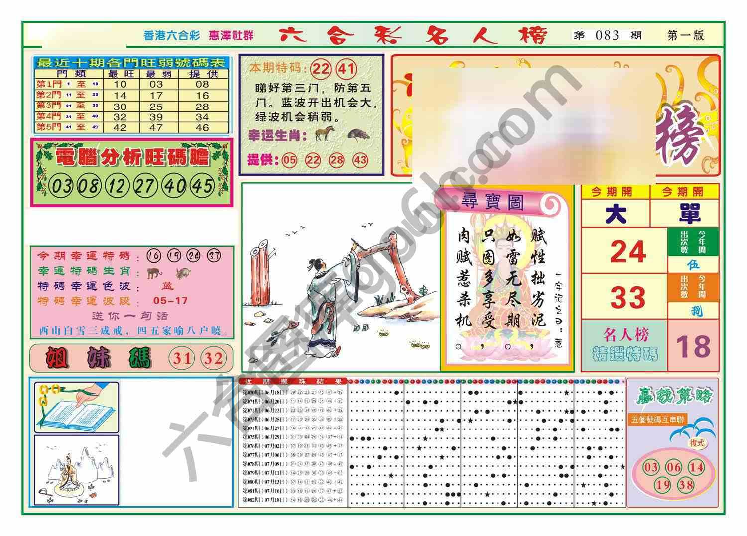 名人榜