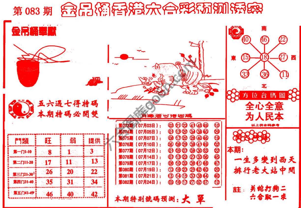 金吊桶