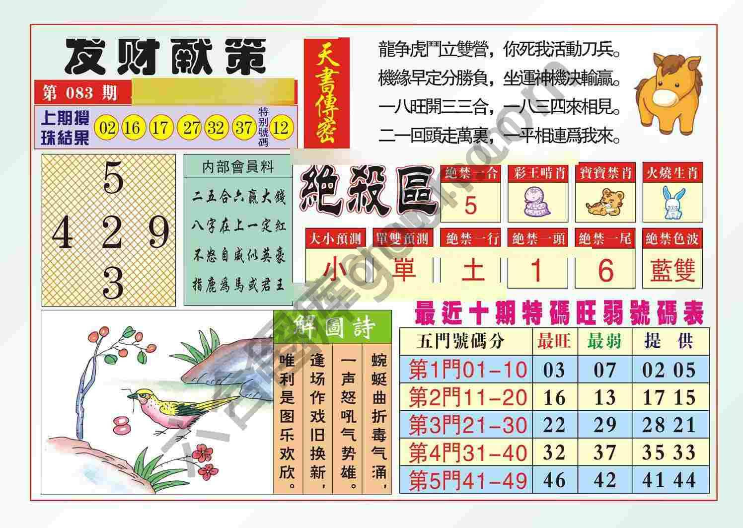 发财献策