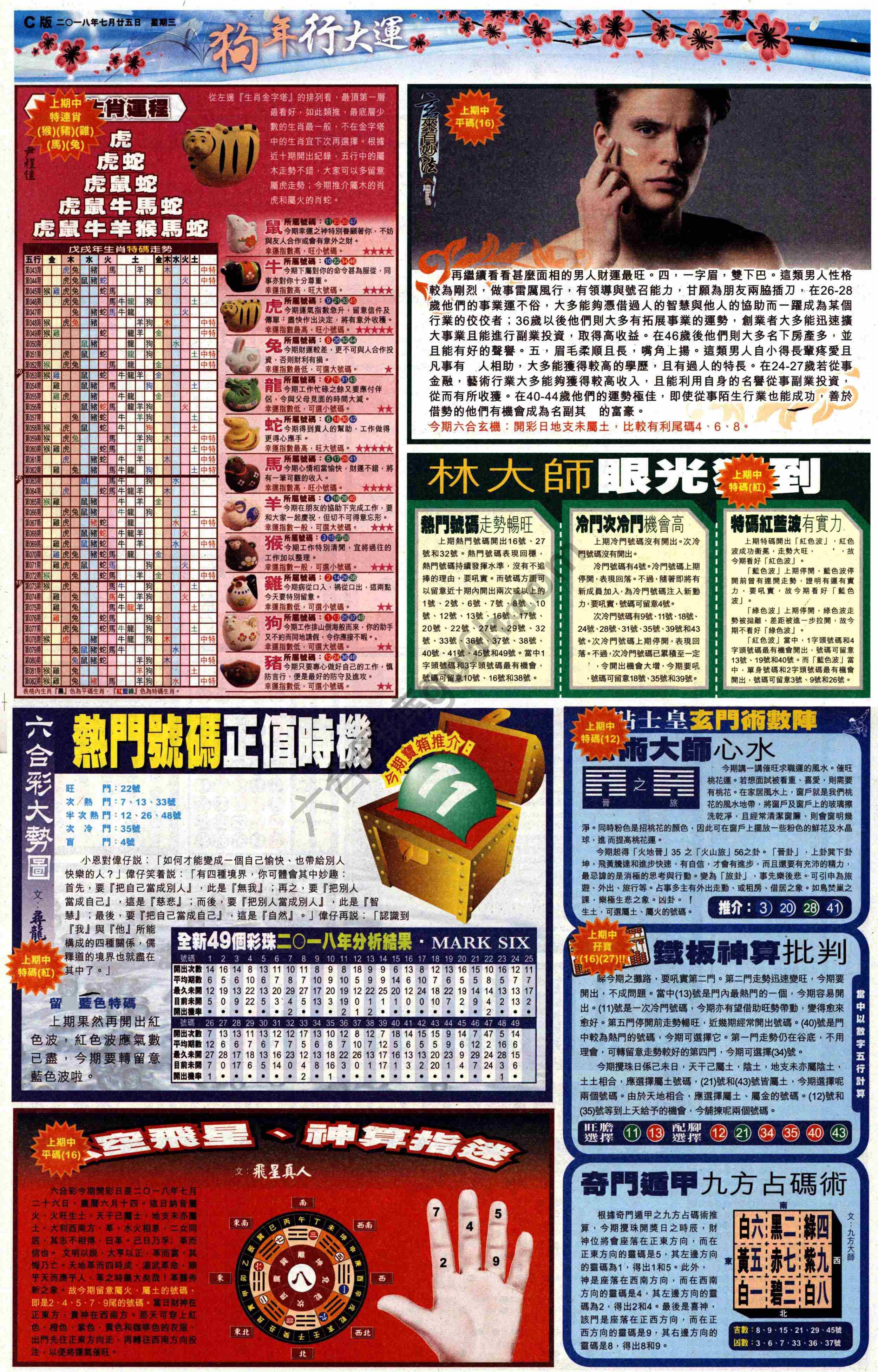 大版贴士皇