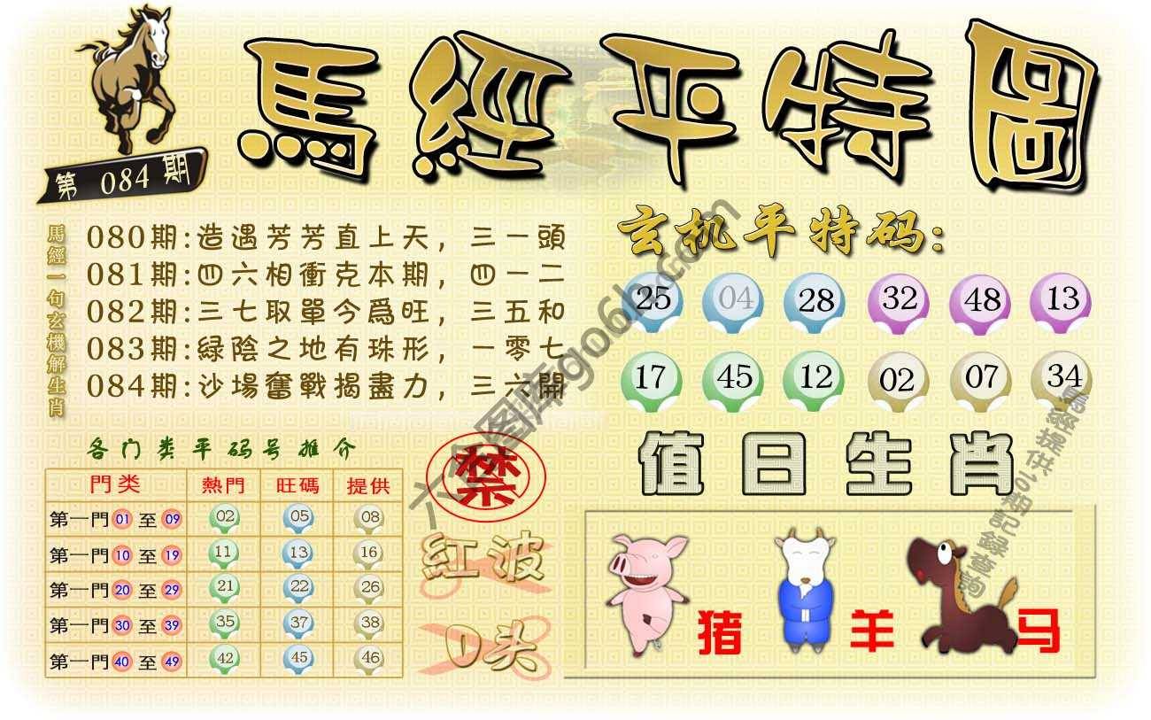 马经平特图