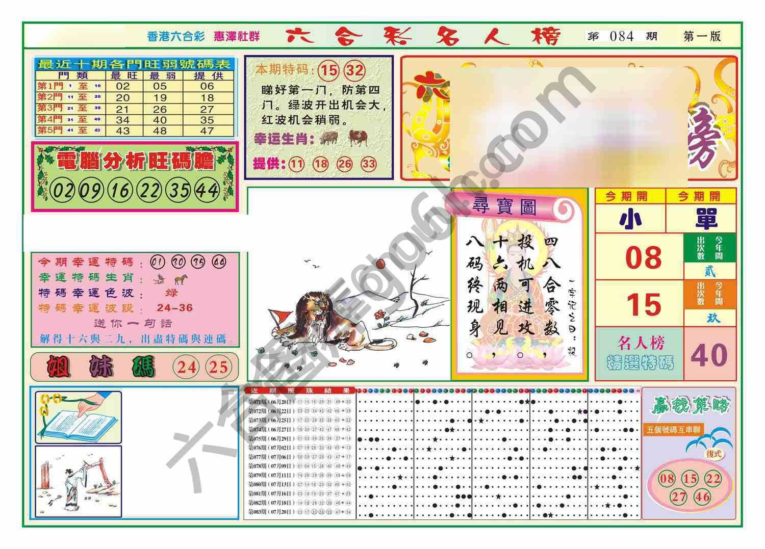 名人榜