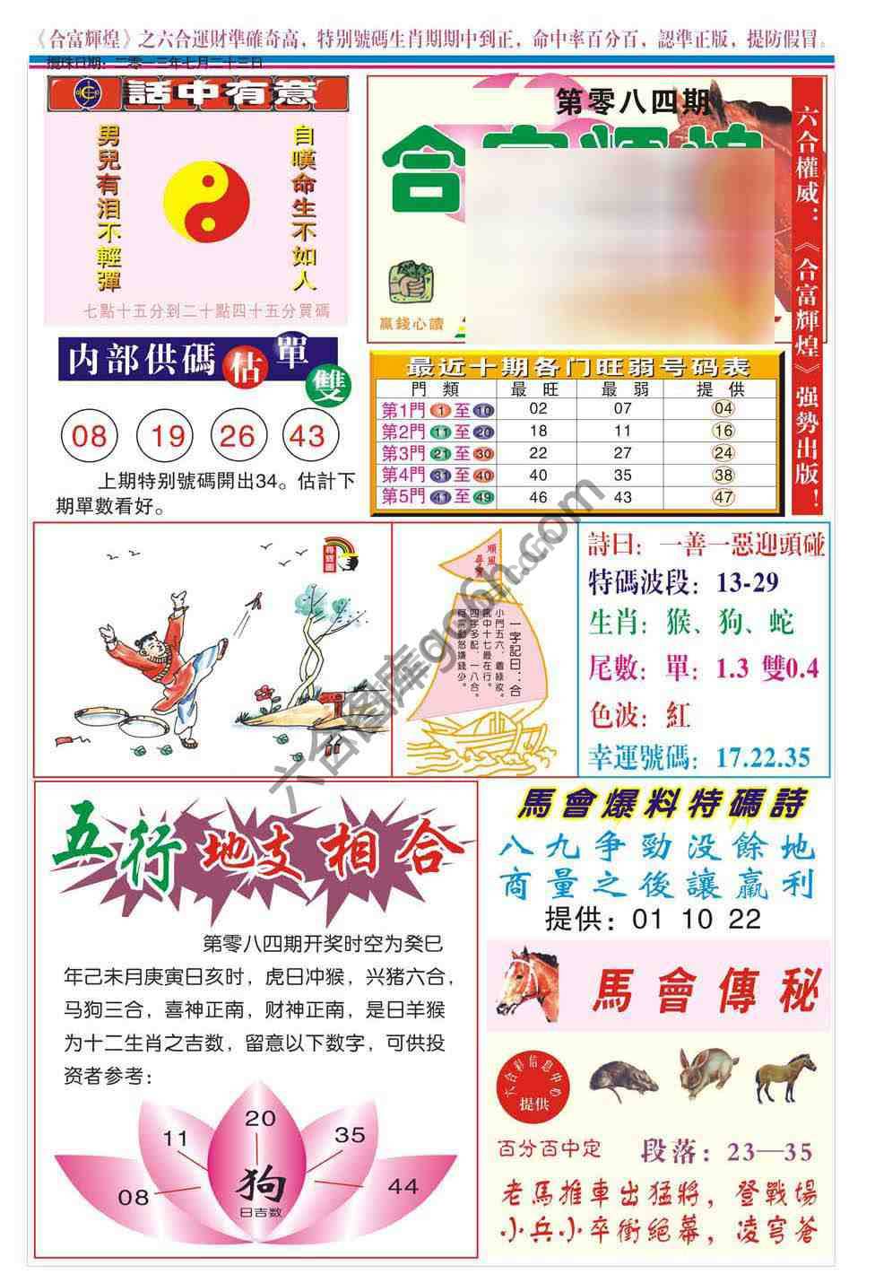 合富辉煌