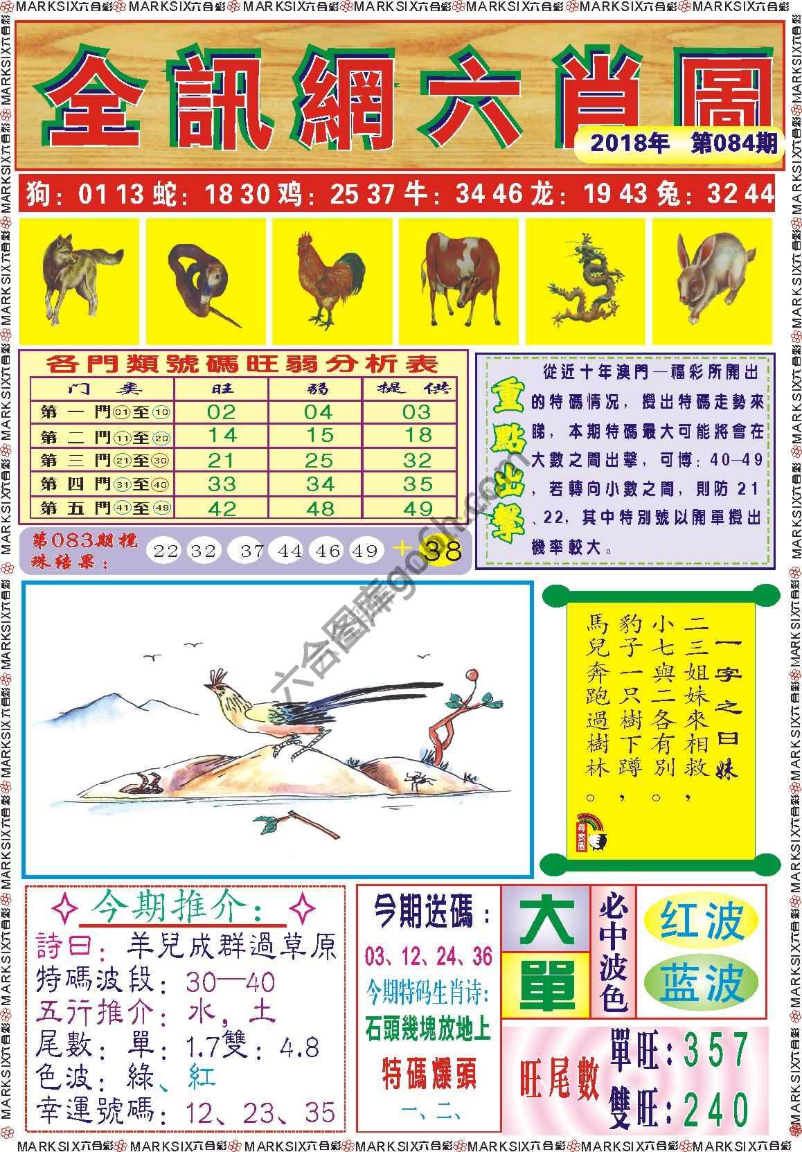 全讯网六肖图