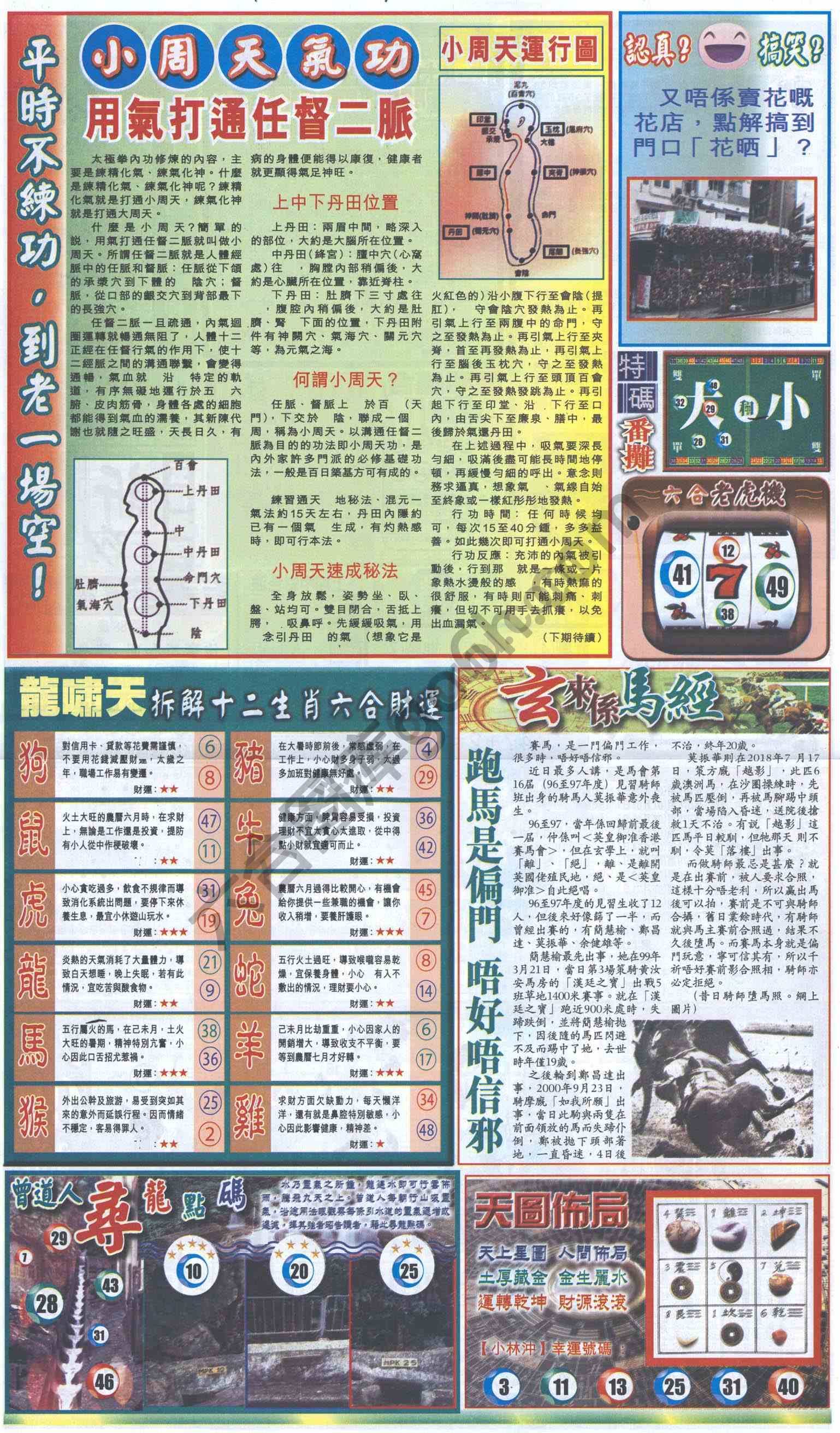 跑狗图