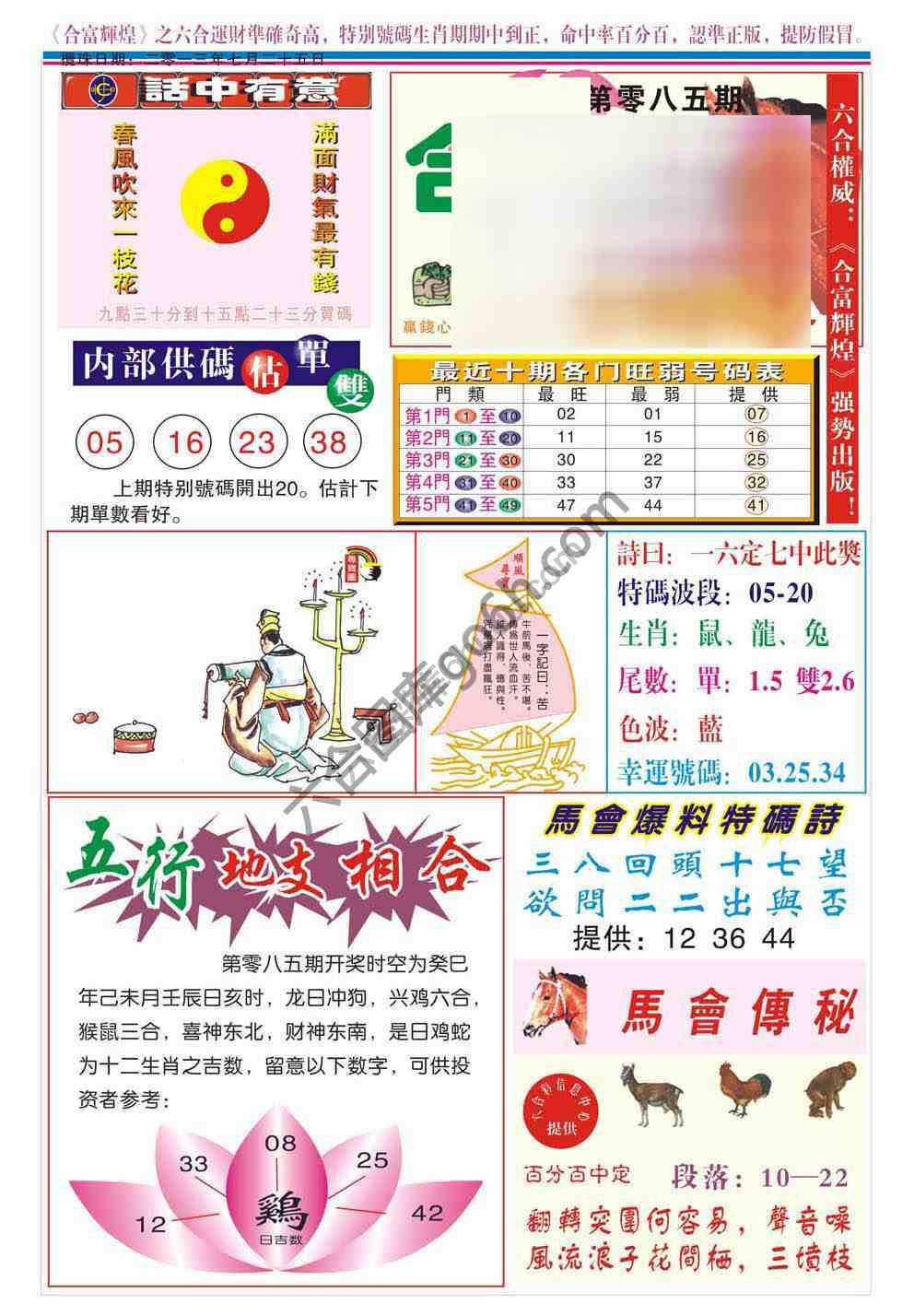 合富辉煌