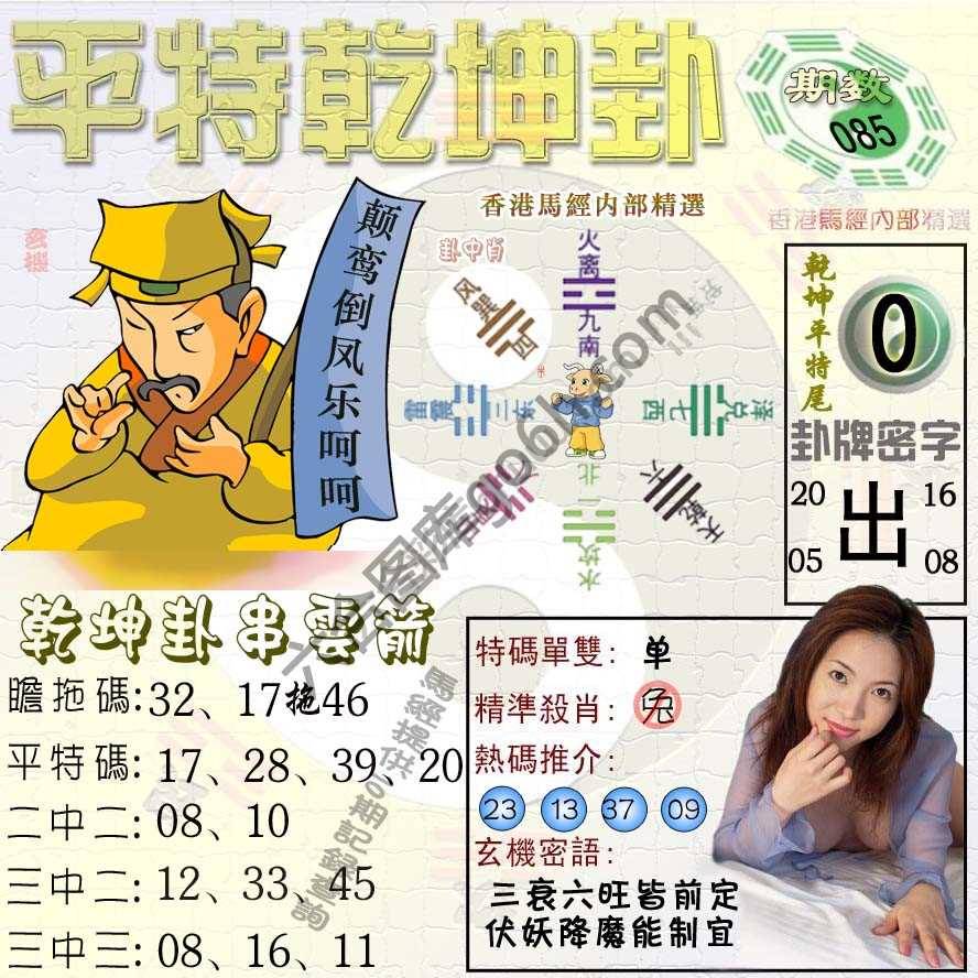 平特乾坤卦
