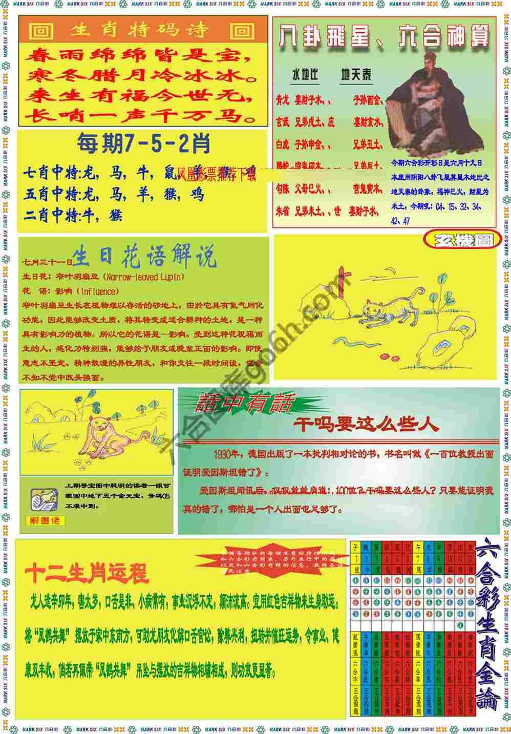 马经