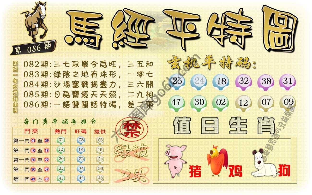 马经平特图