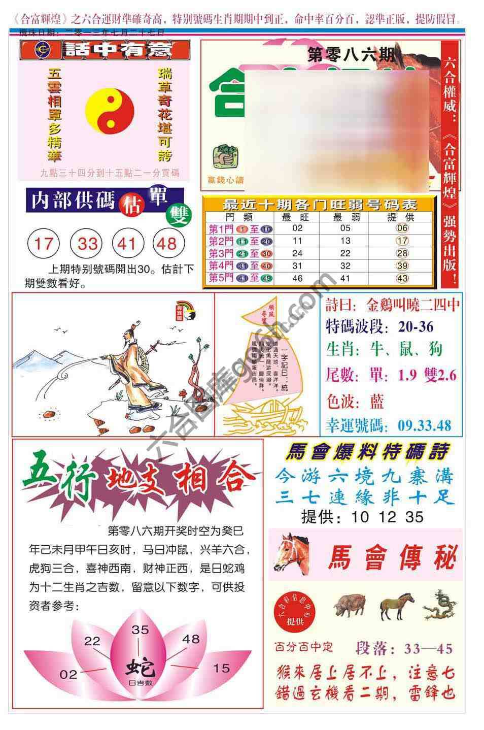 合富辉煌