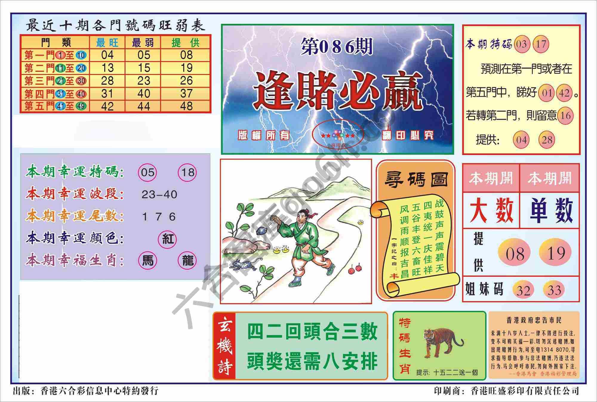 香港逢赌必羸