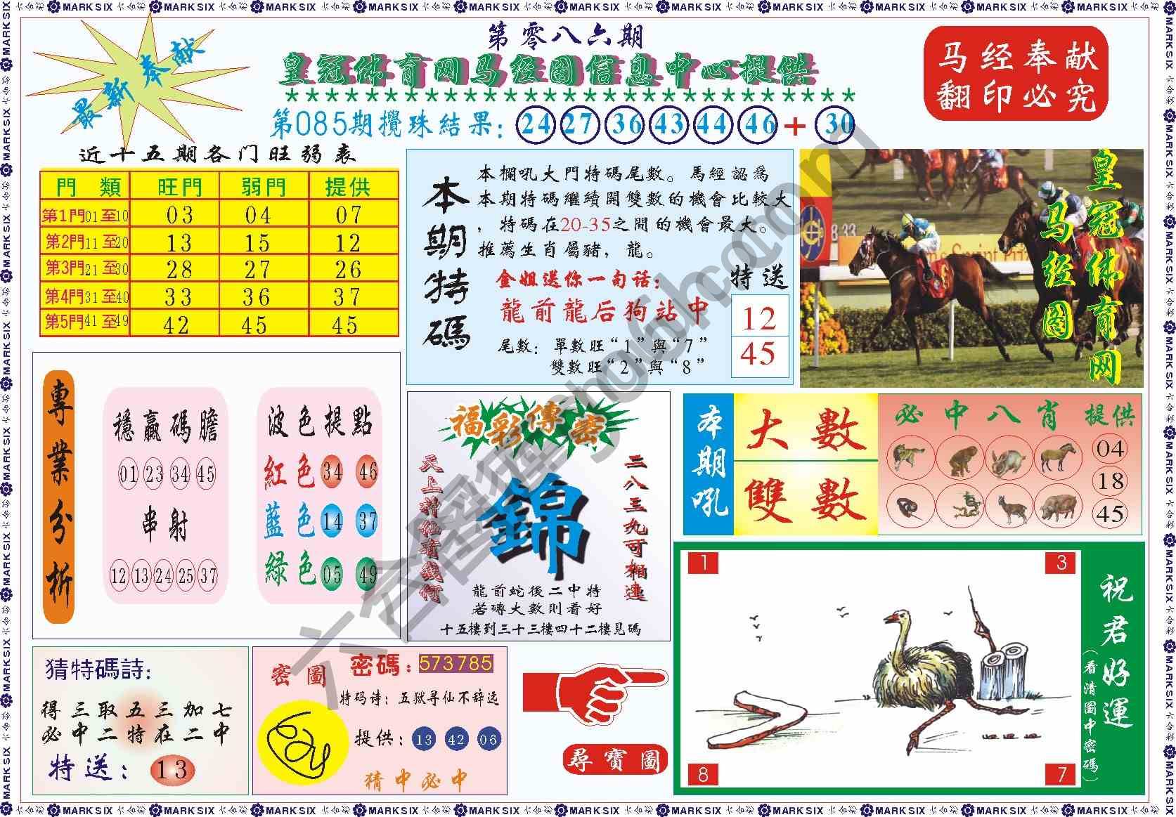 马经图记录