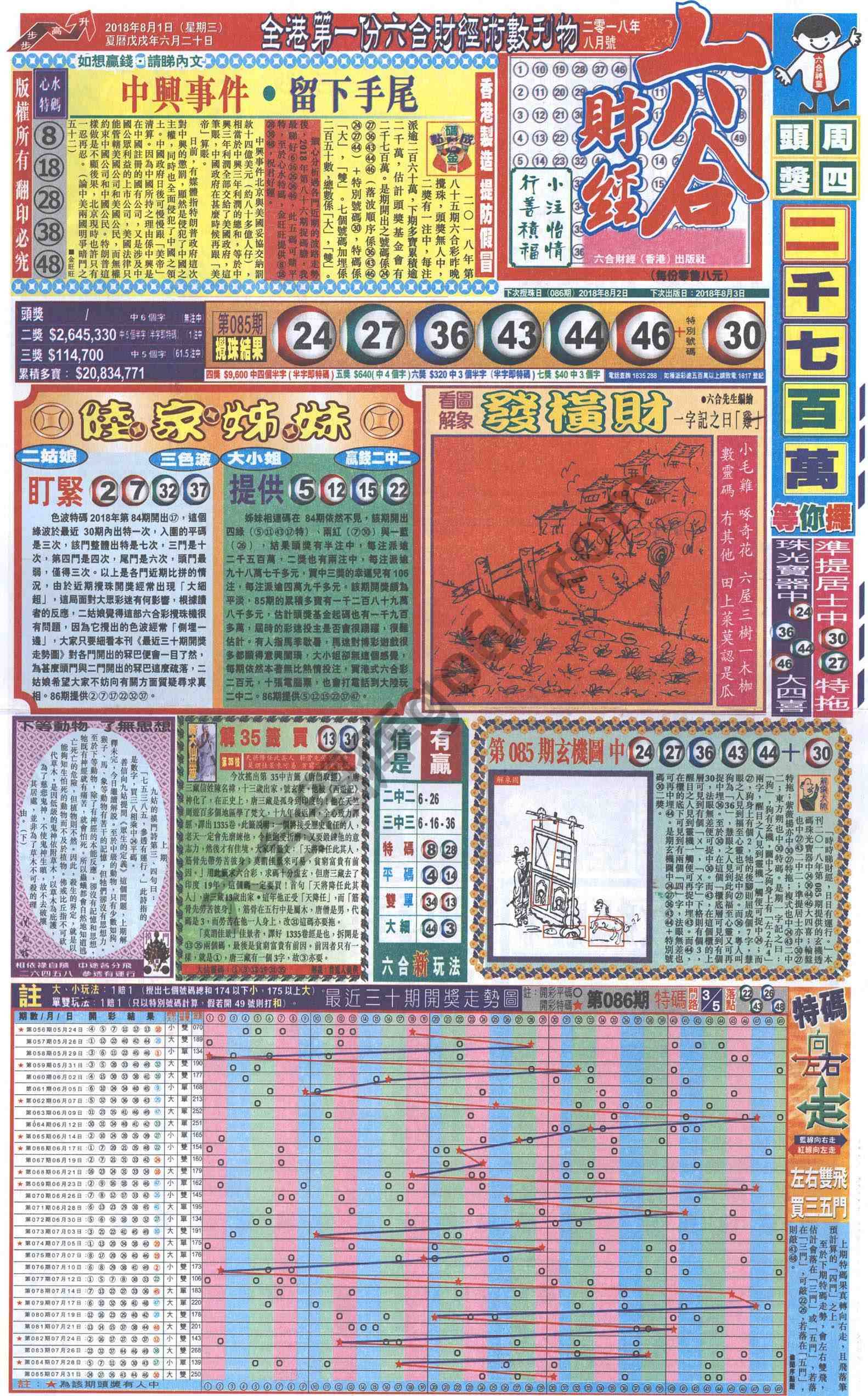 新六合财经