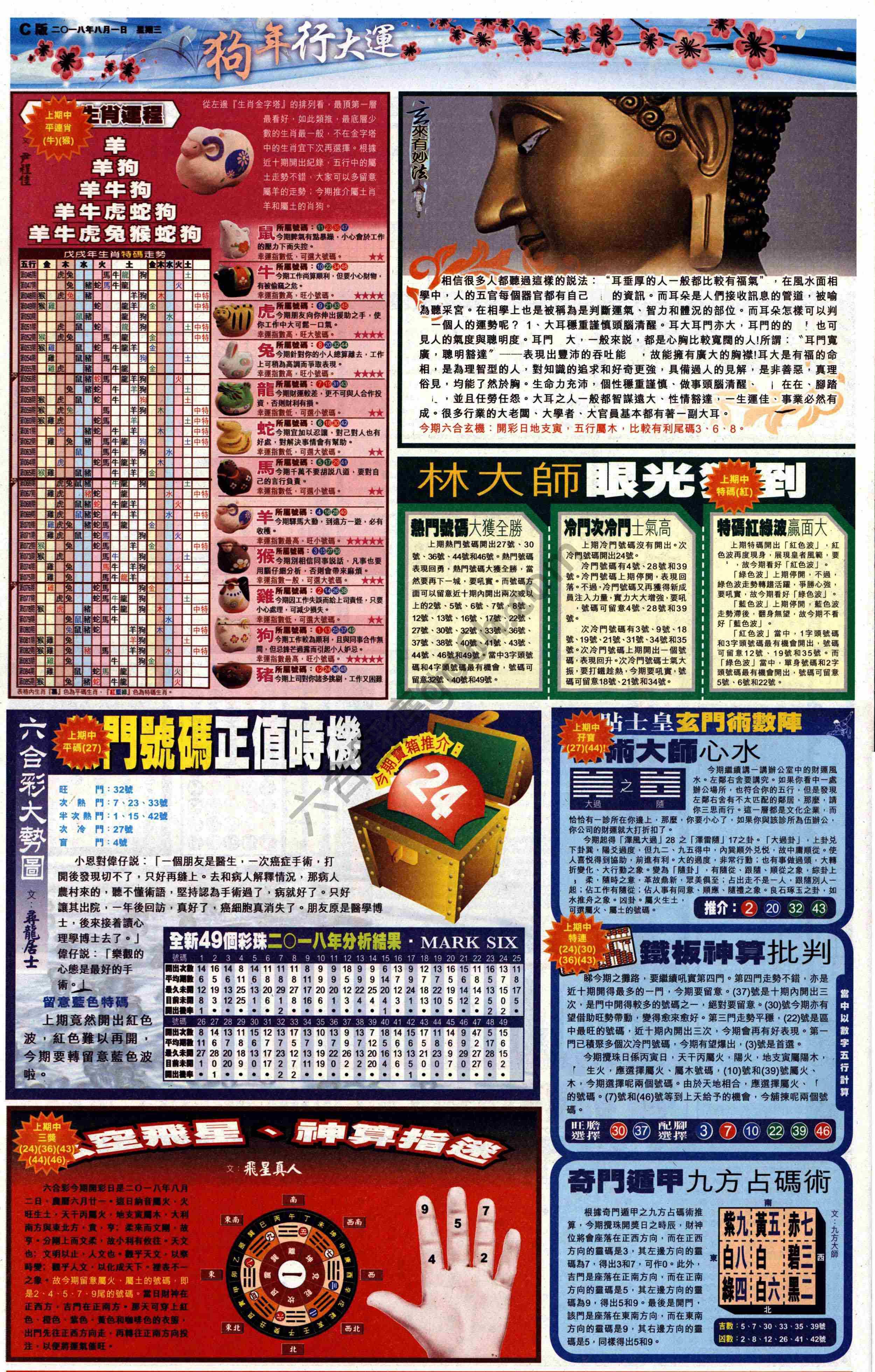 大版贴士皇