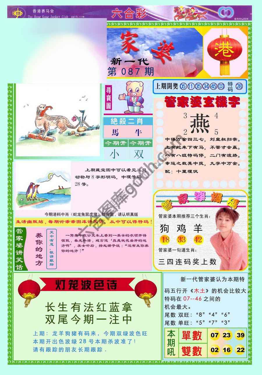 当天报