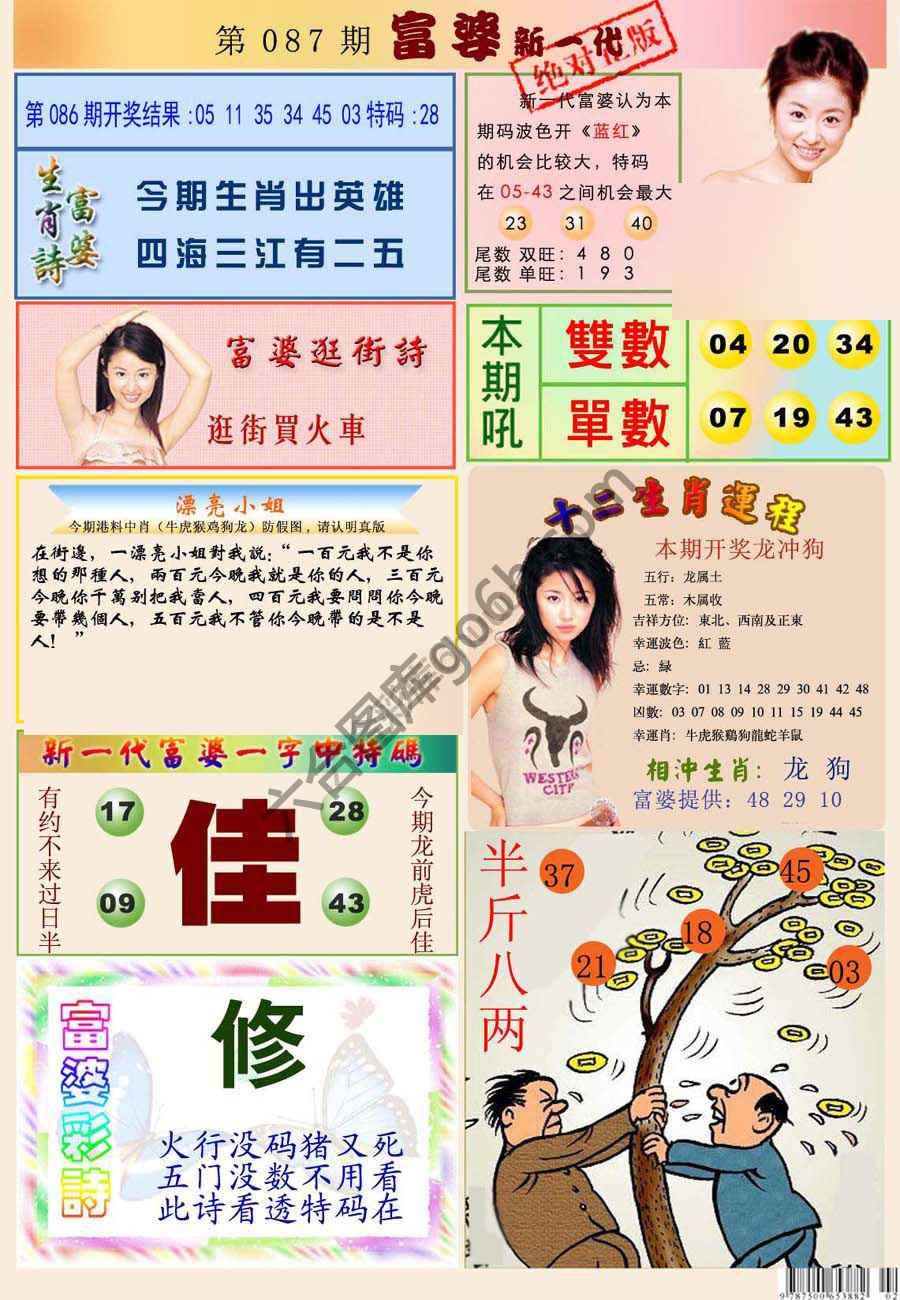 当天报