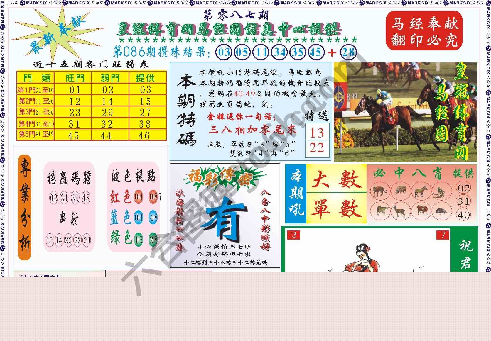 马经图记录