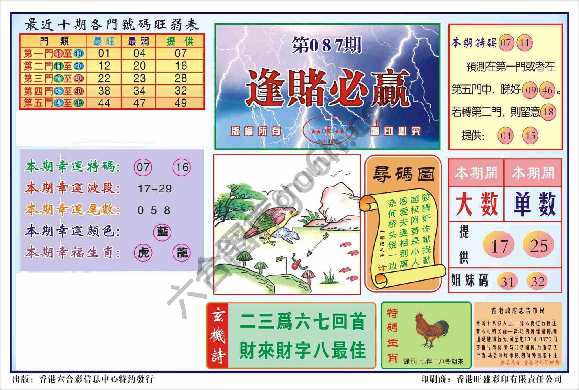 香港逢赌必羸