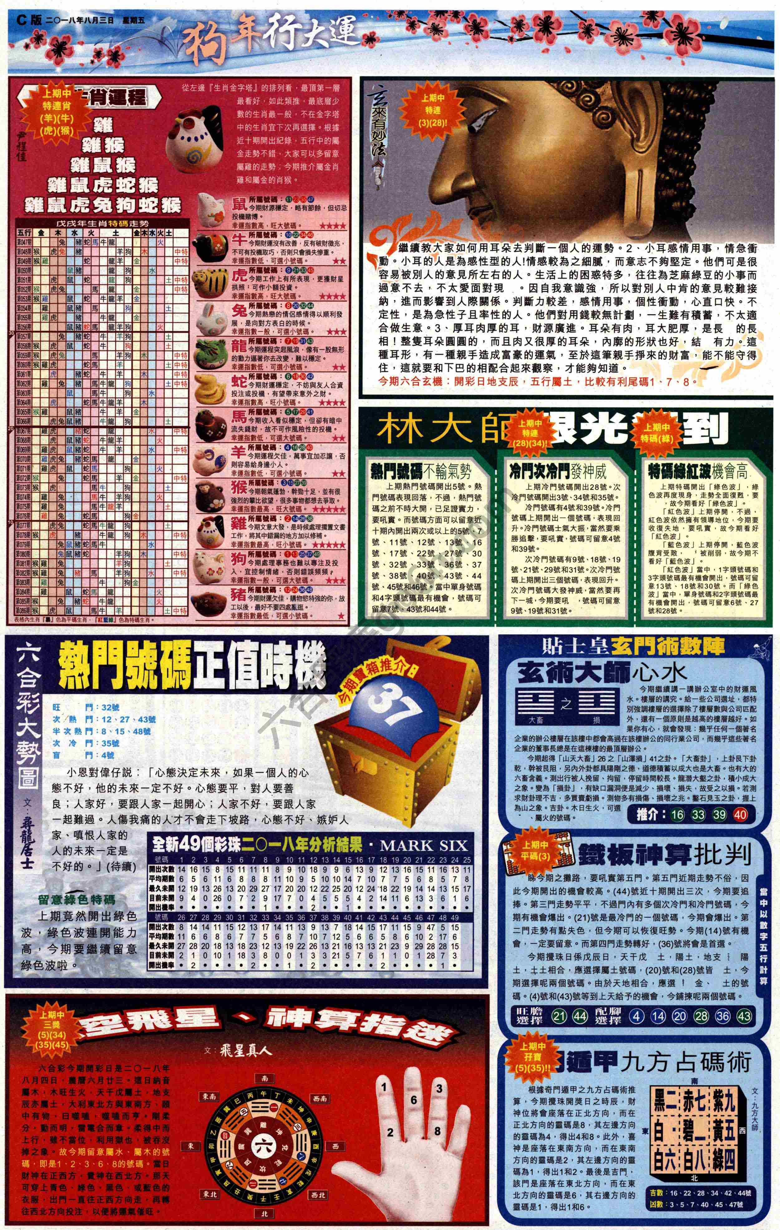 大版贴士皇