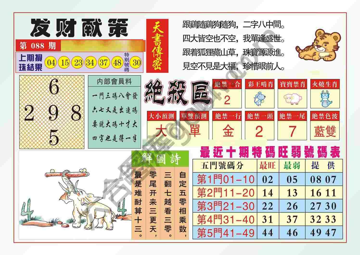 发财献策
