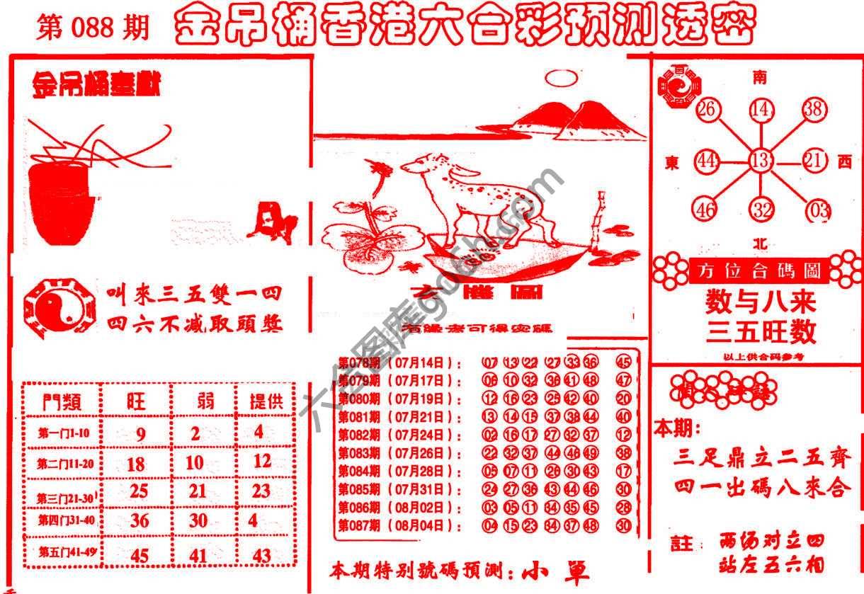 金吊桶