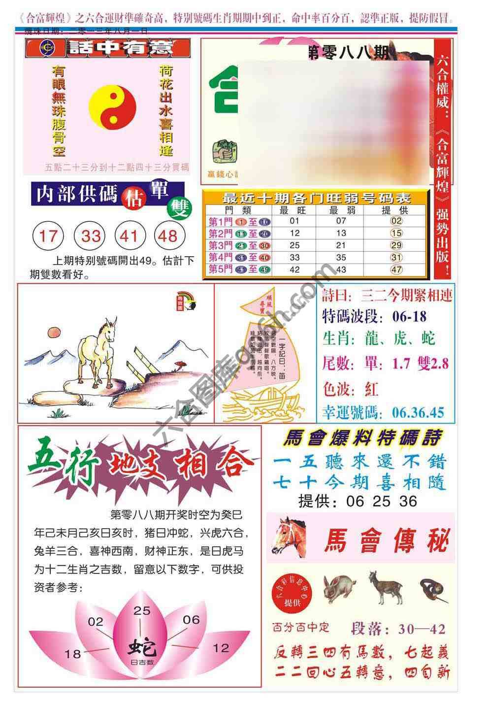 合富辉煌