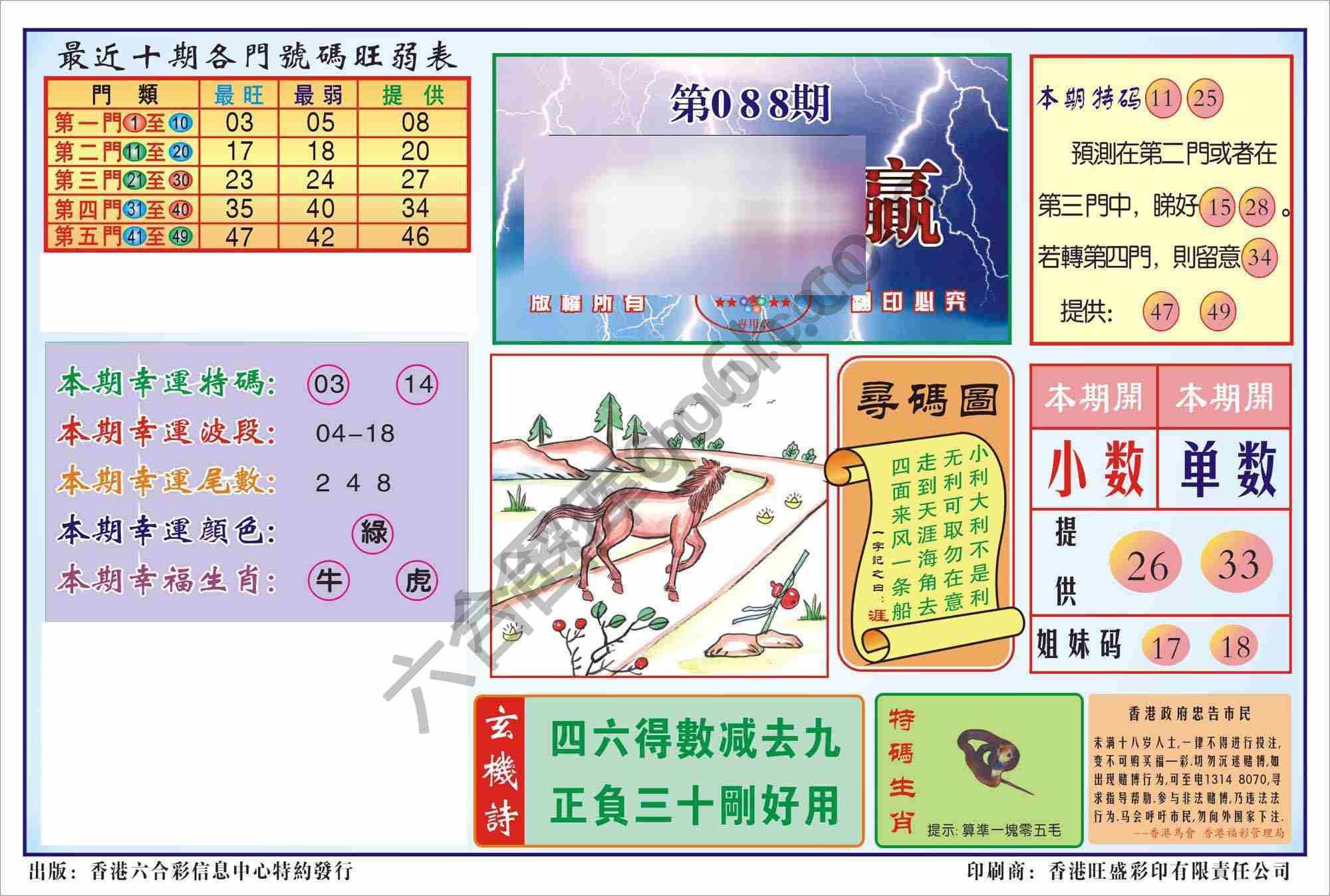 香港逢赌必羸