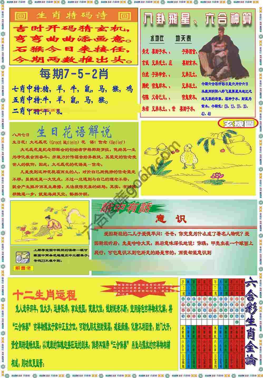 马经